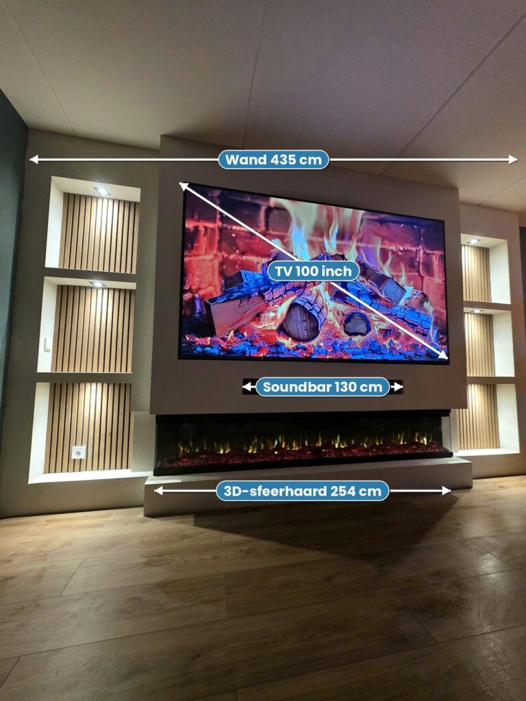 Cinewall in 1 dag in Enschede